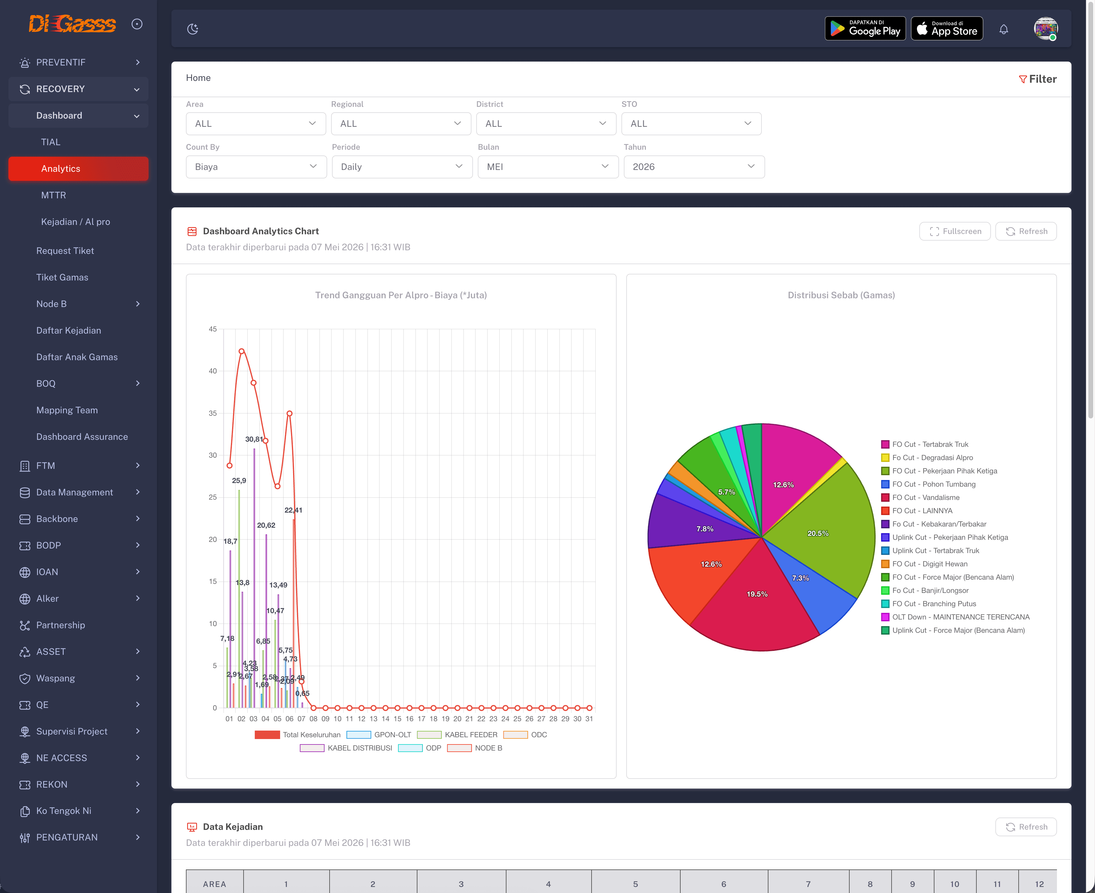DIGASSS Screenshot 1
