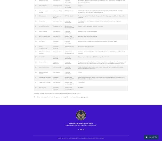 Nyatakan ID Screenshot 2