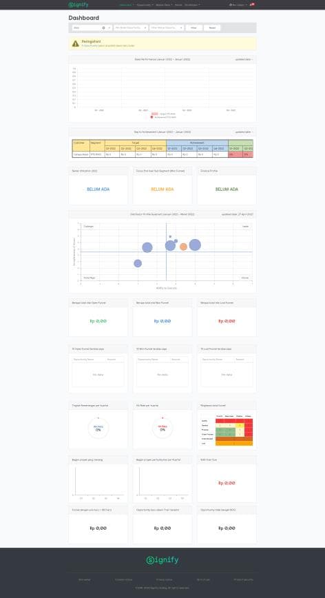 Signify Funnel Management Screenshot 1