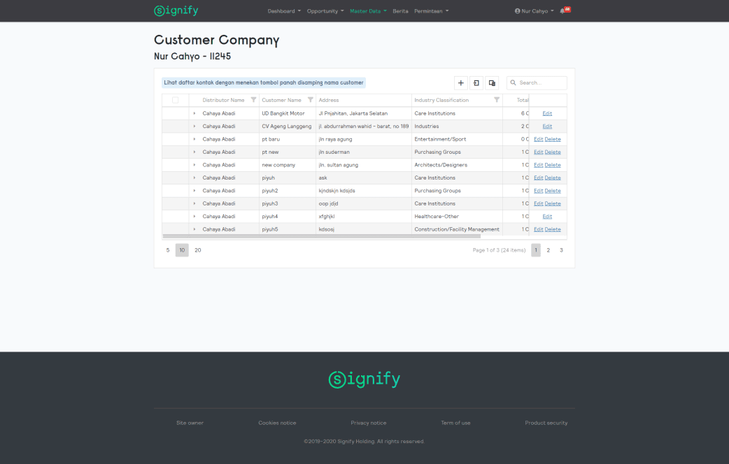 Signify Funnel Management