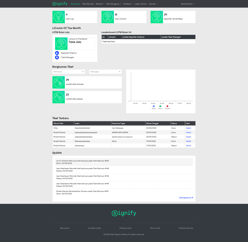 Signify Specifier Club